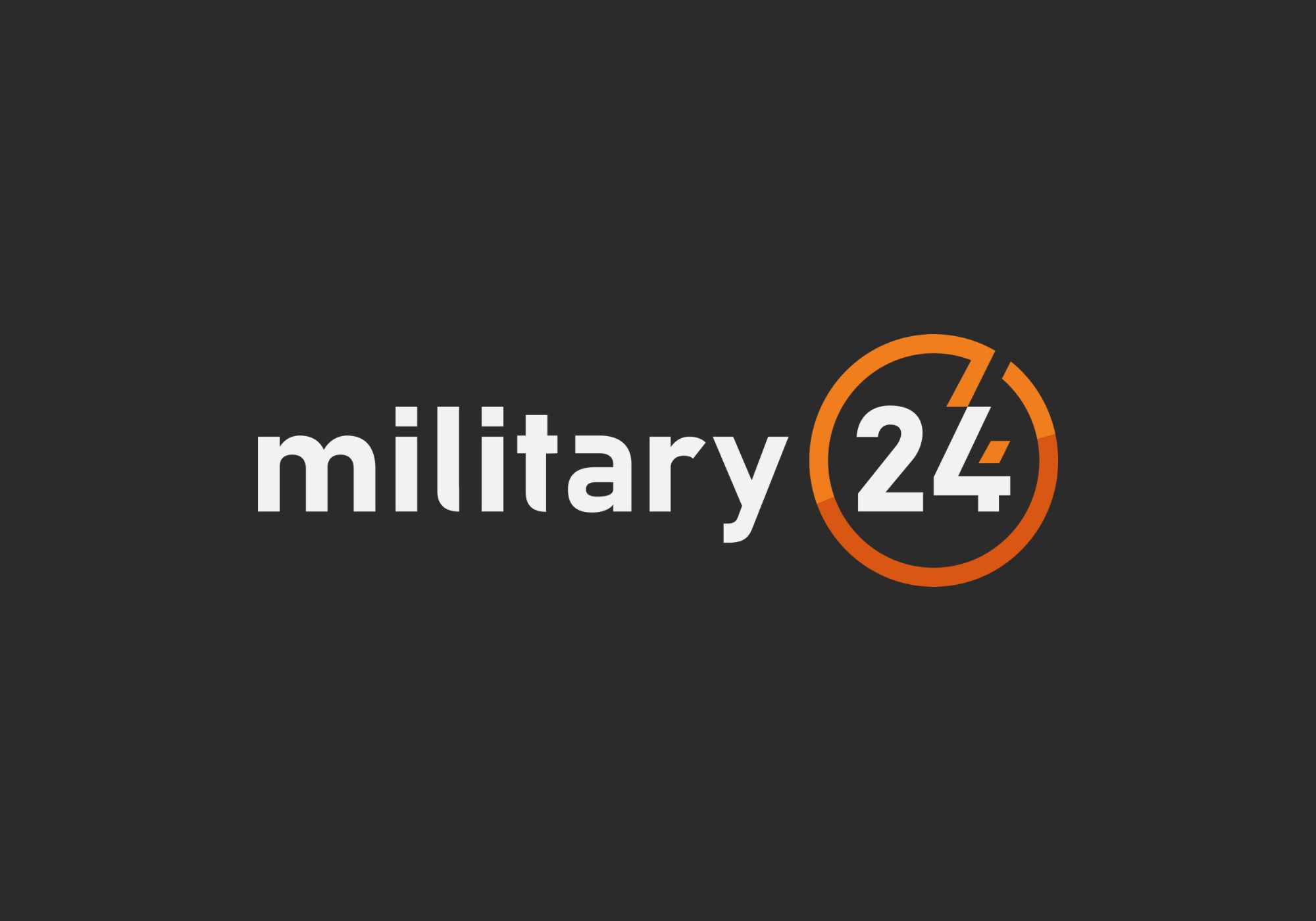 Projekt od 0 do 4 siły e-commerce w niszy militarnej – Military24.pl